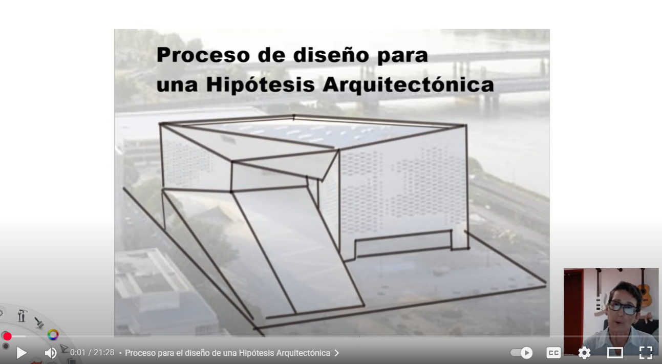 video ideograma
